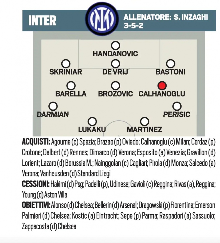爱游戏体育平台-各大俱乐部战术升级，转会引援成为最佳选择的简单介绍
